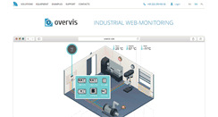 Desktop Screenshot of overvis.com