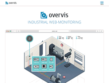 Tablet Screenshot of overvis.com